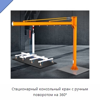 Стационарный консольный кран с ручным поворотом на 360°