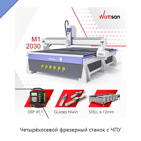 Четырёхосевой фрезерный станок с ЧПУ