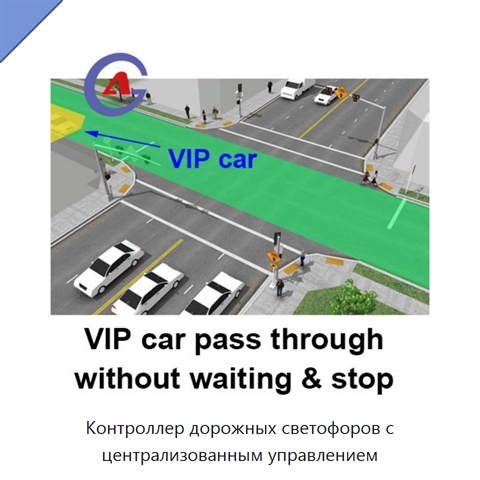 Контроллер дорожных светофоров с централизованным управлением