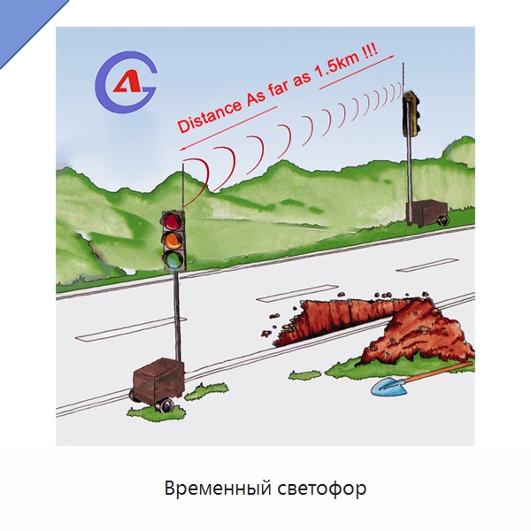 Временный светофор — Светофоры