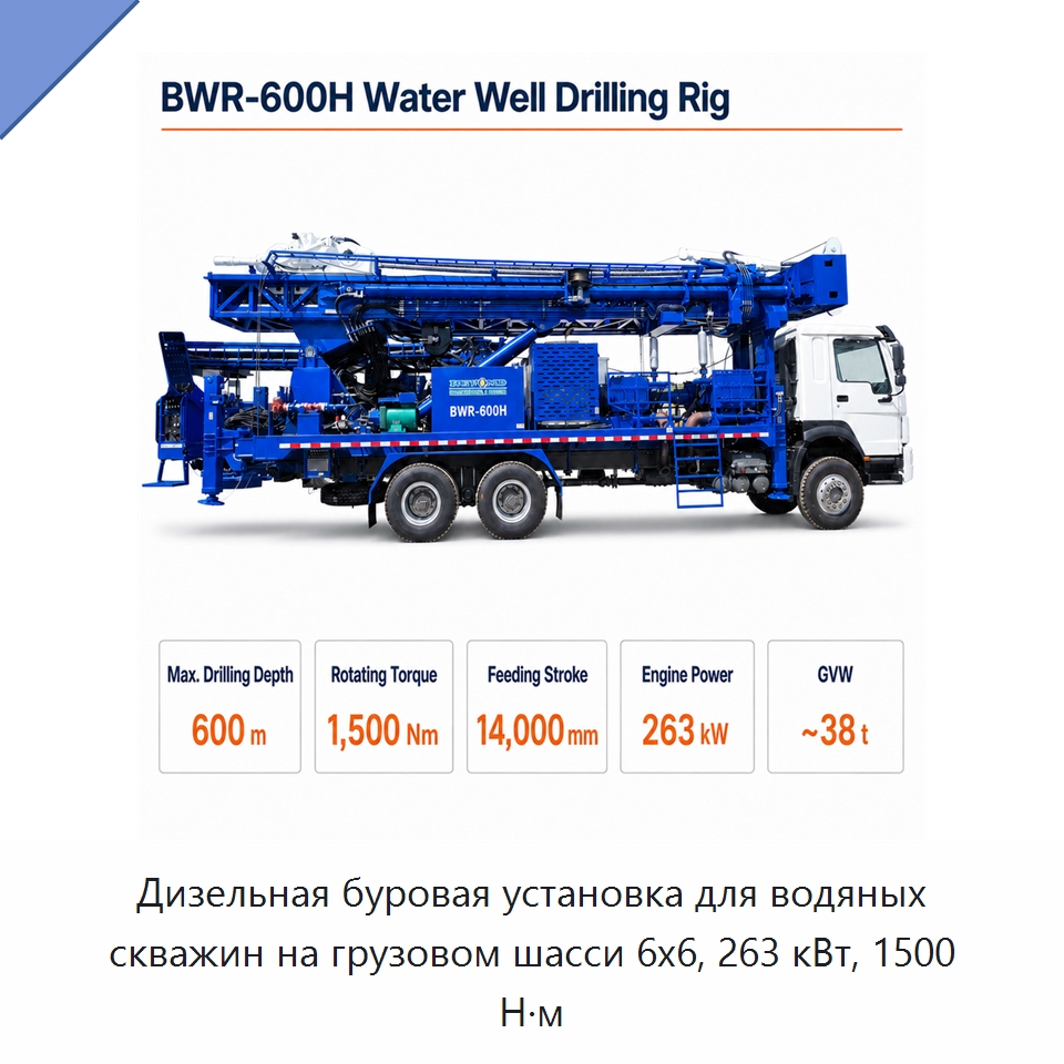 Дизельная буровая установка для водяных скважин на грузовом шасси 6x6, 263 кВт, 1500 Н·м — Горнодобывающее оборудование