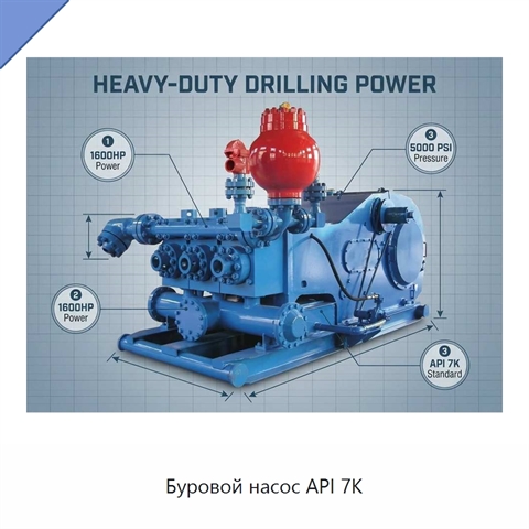 Буровой насос API 7K