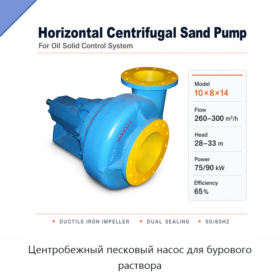 Центробежный песковый насос для бурового раствора — Нефтепромысловое оборудование