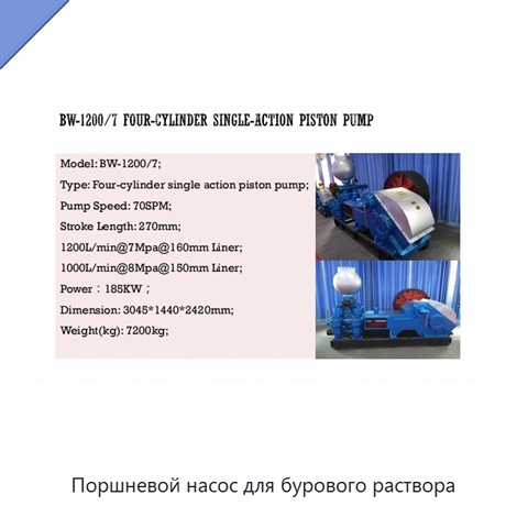Поршневой насос для бурового раствора