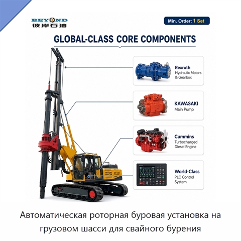 Автоматическая роторная буровая установка на грузовом шасси для свайного бурения