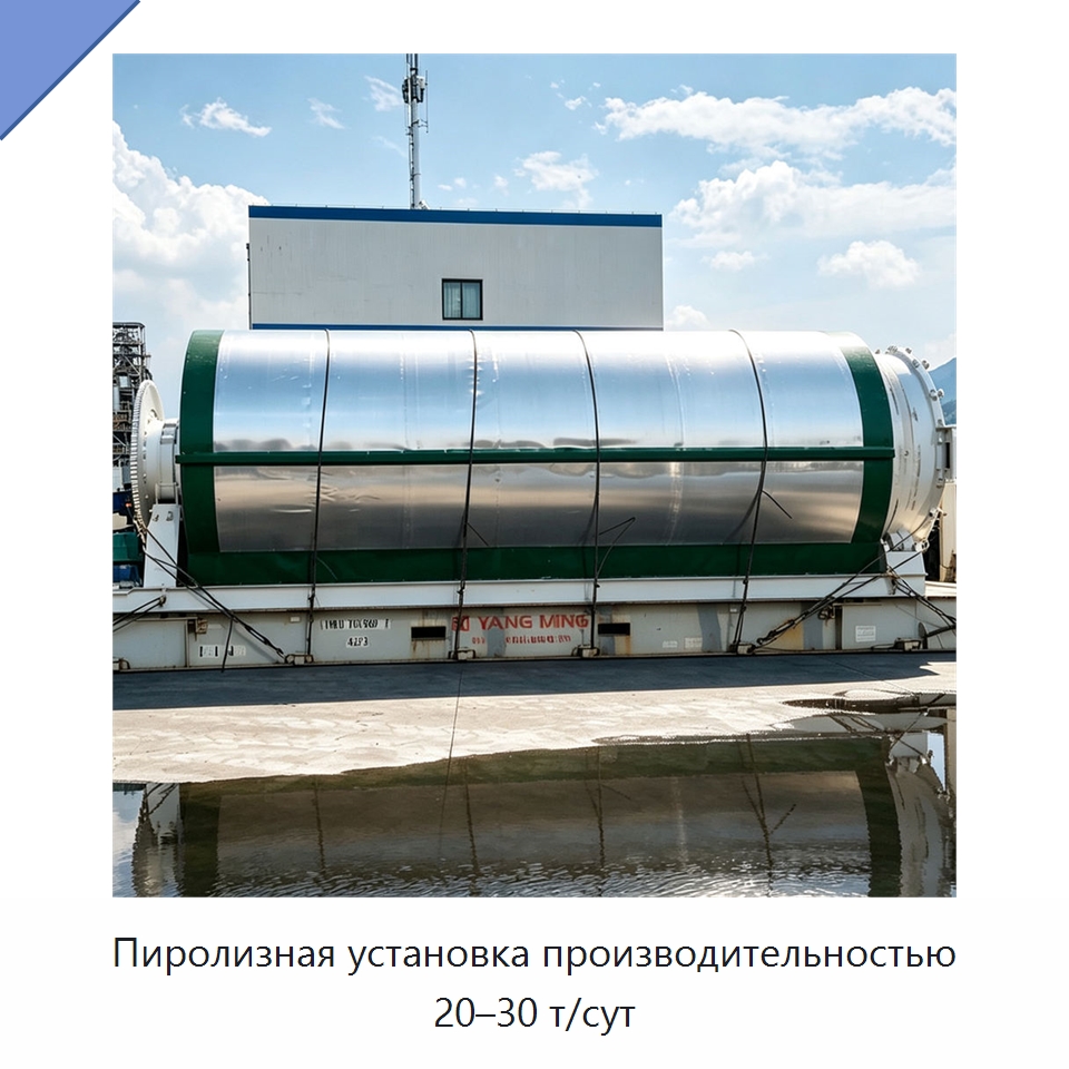 Пиролизная установка производительностью 20–30 т/сут — Оборудование для переработки резины