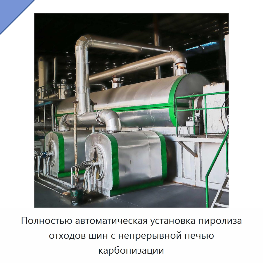 Полностью автоматическая установка пиролиза отходов шин с непрерывной печью карбонизации — Оборудование для переработки резины