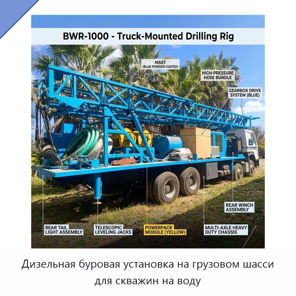 Дизельная буровая установка на грузовом шасси для скважин на воду — Горнодобывающее оборудование