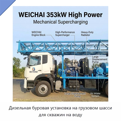 Дизельная буровая установка на грузовом шасси для скважин на воду