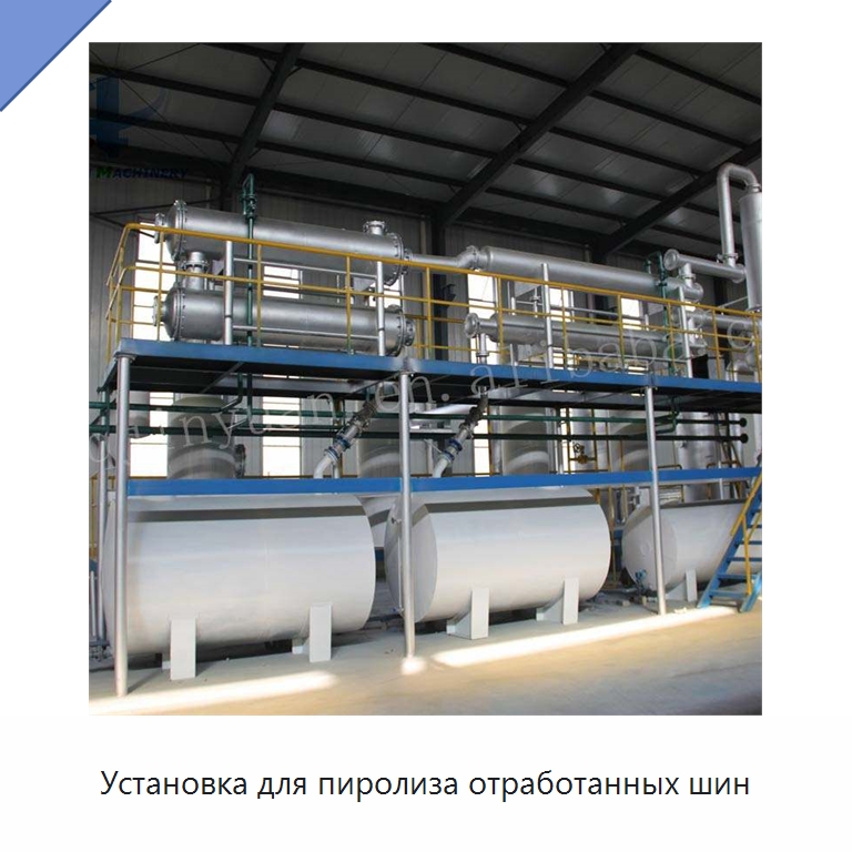 Установка для пиролиза отработанных шин — Оборудование для переработки резины