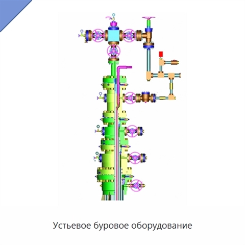 Устьевое буровое оборудование