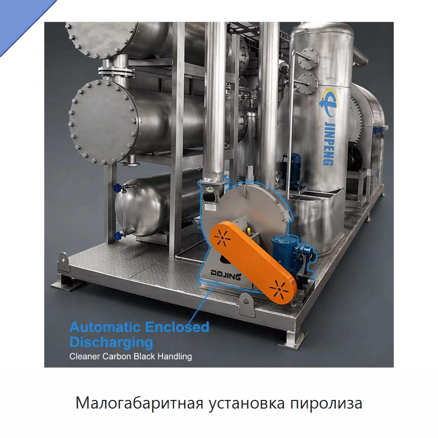Малогабаритная установка пиролиза — Оборудование для переработки резины