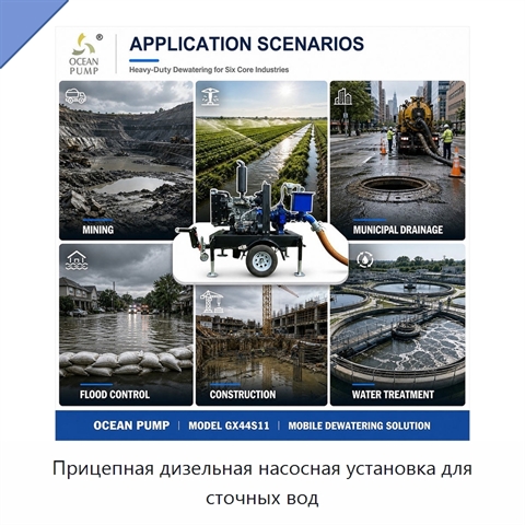 Прицепная дизельная насосная установка для сточных вод