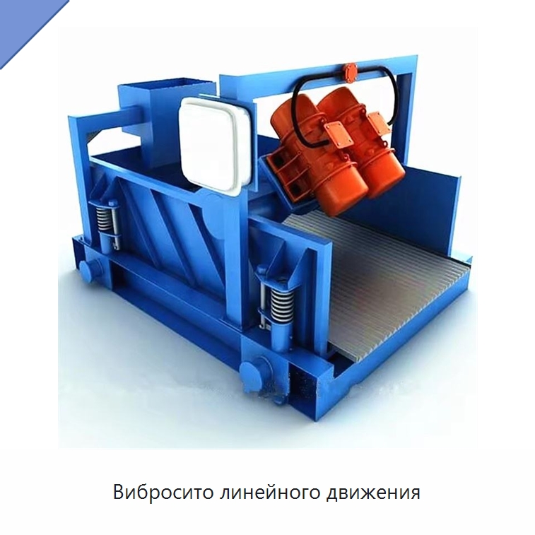 Вибросито линейного движения — Нефтепромысловое оборудование