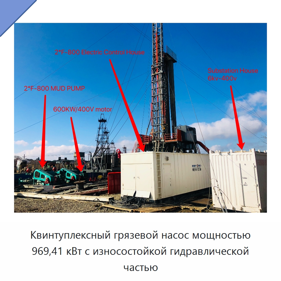 Квинтуплексный грязевой насос мощностью 969,41 кВт с износостойкой гидравлической частью — Нефтепромысловое оборудование