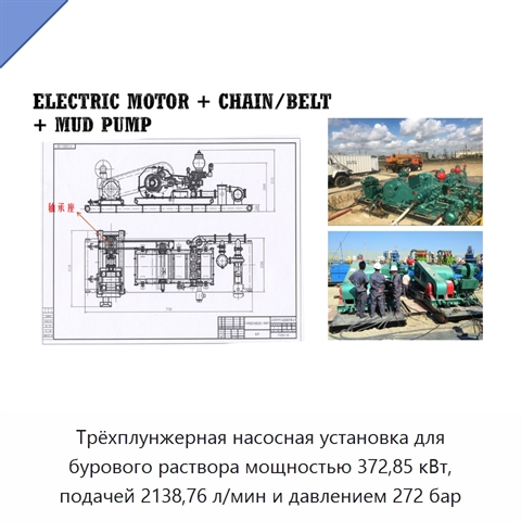 Трёхплунжерная насосная установка для бурового раствора мощностью 372,85 кВт, подачей 2138,76 л/мин и давлением 272 бар