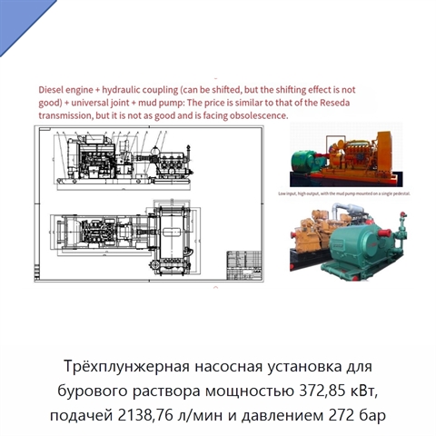 Трёхплунжерная насосная установка для бурового раствора мощностью 372,85 кВт, подачей 2138,76 л/мин и давлением 272 бар