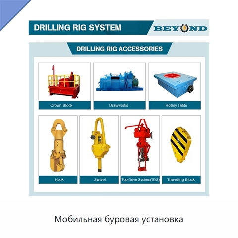 Мобильная буровая установка