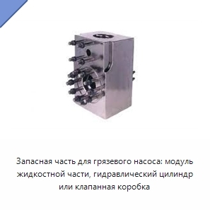 Запасная часть для грязевого насоса: модуль жидкостной части, гидравлический цилиндр или клапанная коробка