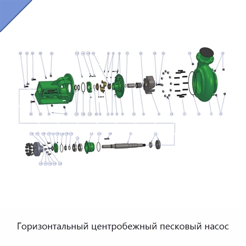 Горизонтальный центробежный песковый насос
