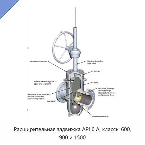 Расширительная задвижка API 6 А, классы 600, 900 и 1500