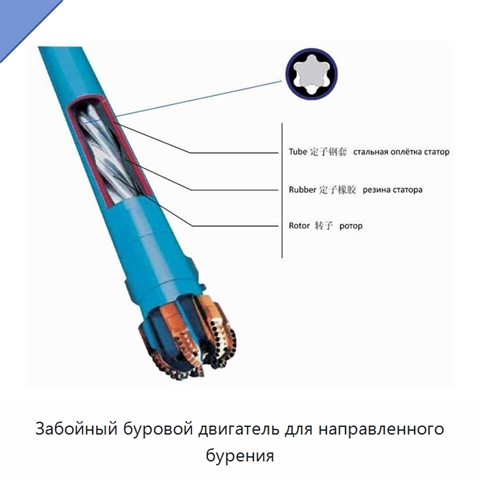 Забойный буровой двигатель для направленного бурения