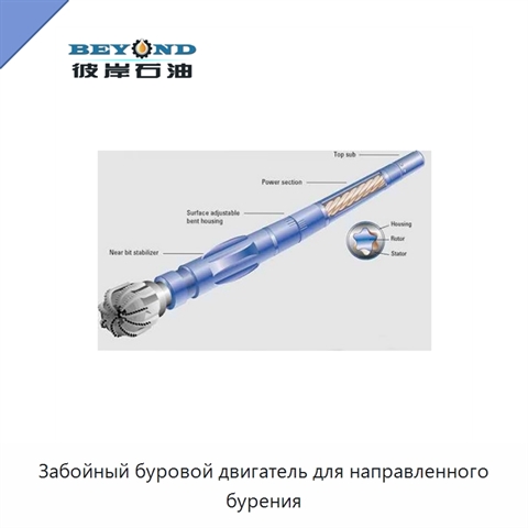 Забойный буровой двигатель для направленного бурения