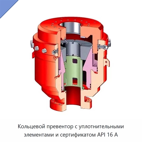 Кольцевой превентор с уплотнительными элементами и сертификатом API 16 А