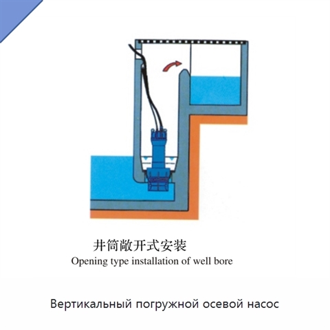 Вертикальный погружной осевой насос
