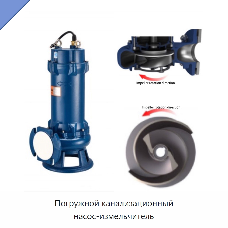 Погружной канализационный насос-измельчитель — Насосы