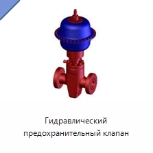 Гидравлический предохранительный клапан