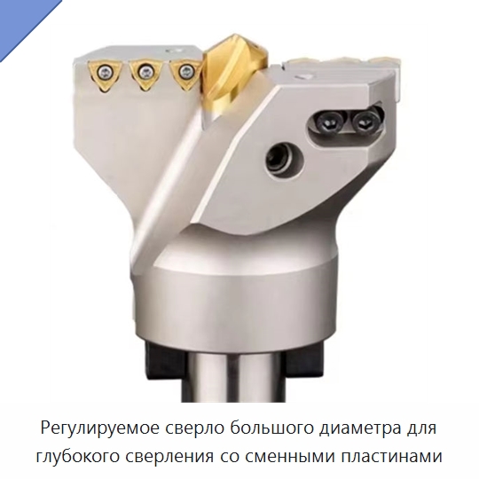 Регулируемое сверло большого диаметра для глубокого сверления со сменными пластинами — Сверла